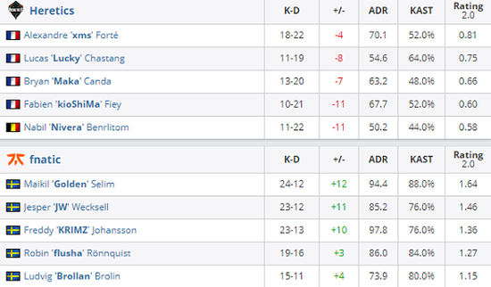 最受欢迎的电竞赛事应用推荐