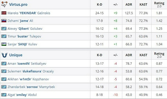 无畏契约携手NBA中国助力青少年篮球教育公益