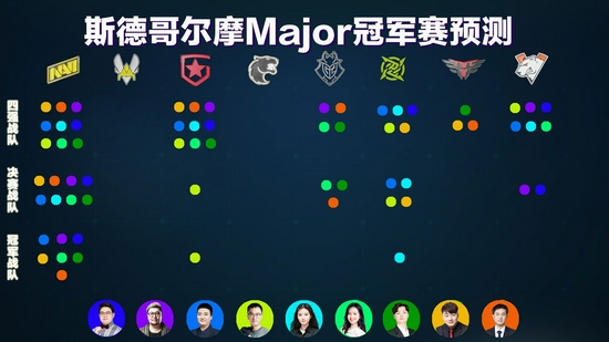 gnm英雄出装攻略解析